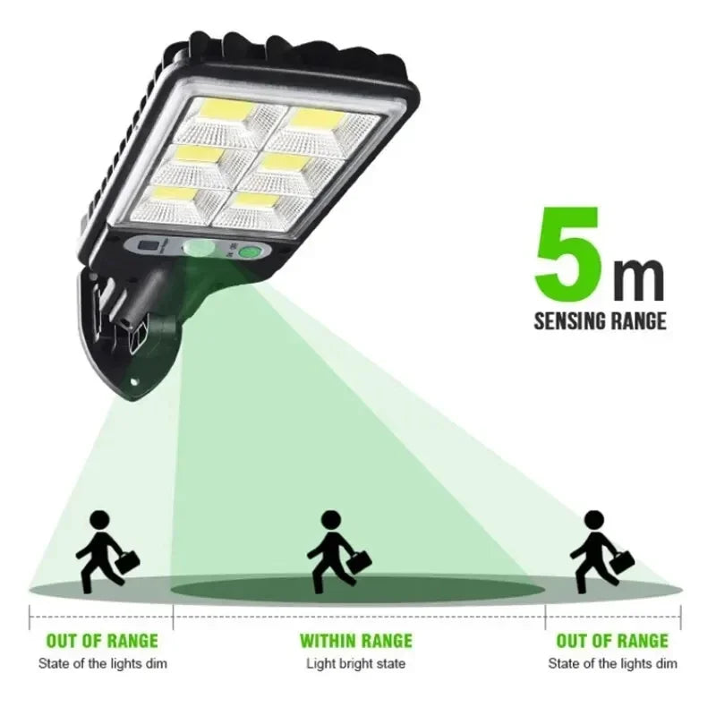 Refletor Solar LED - Ultra Reflector
